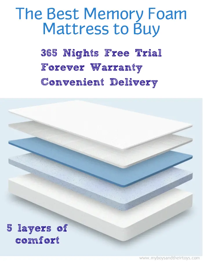 best memory foam mattress to buy